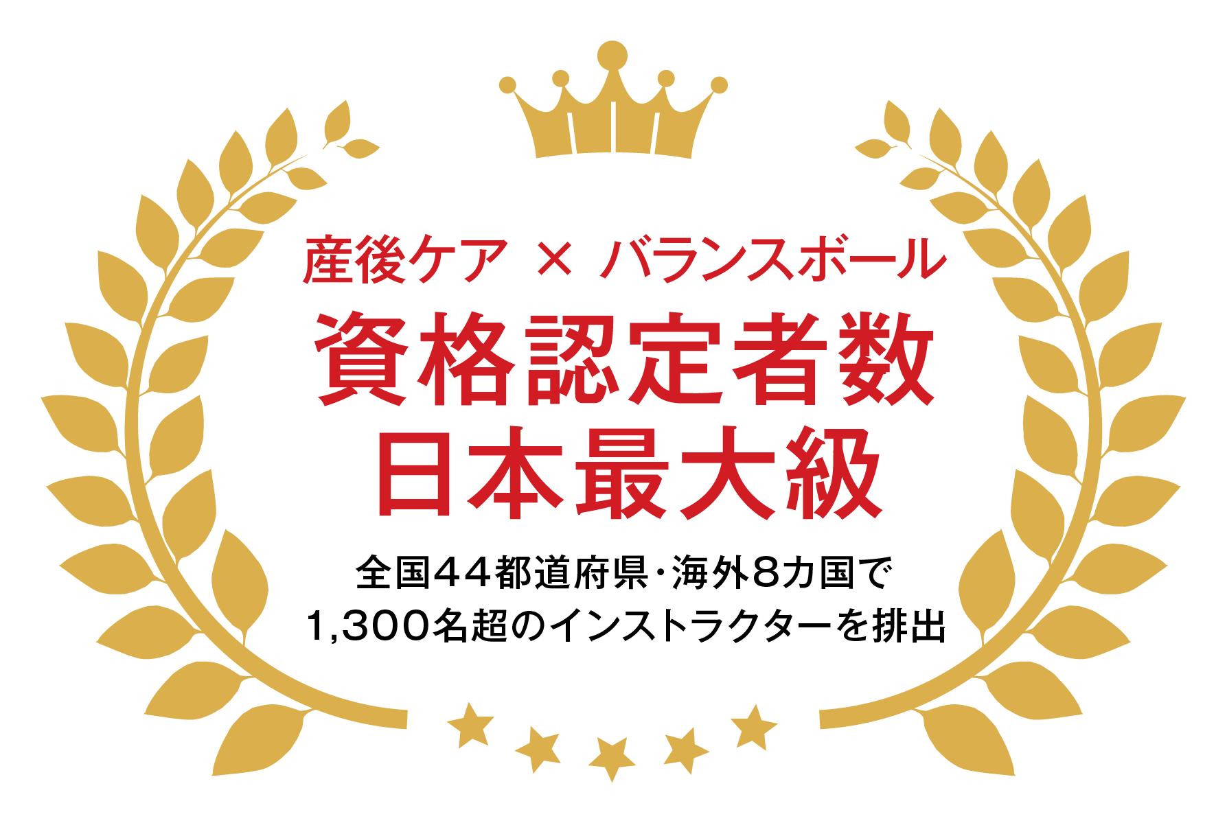産後ケア×バランスボール 資格認定者数 日本最大級